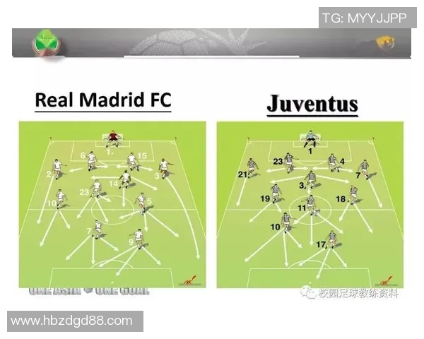 广州足球队控球战术分析与比赛表现的得失评估